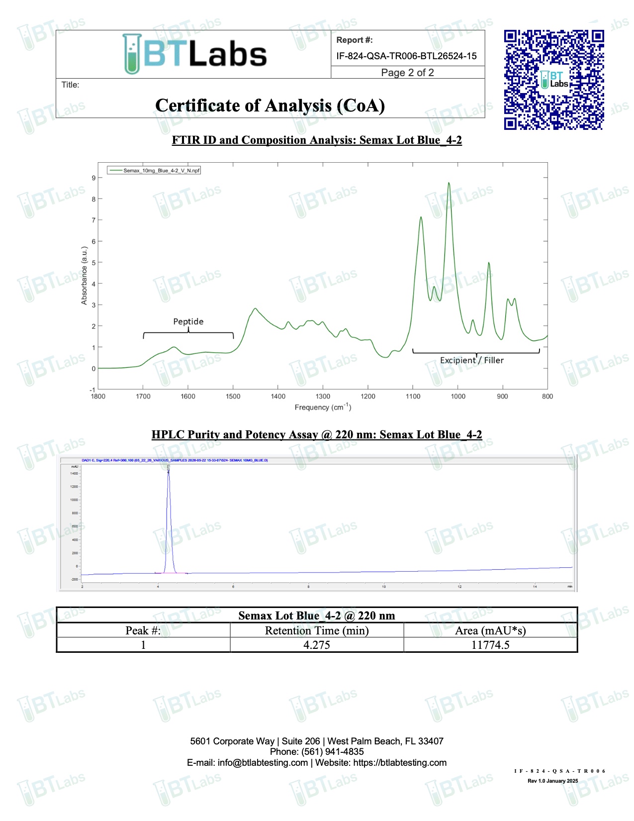 COA document for Semax 10mg — page 2