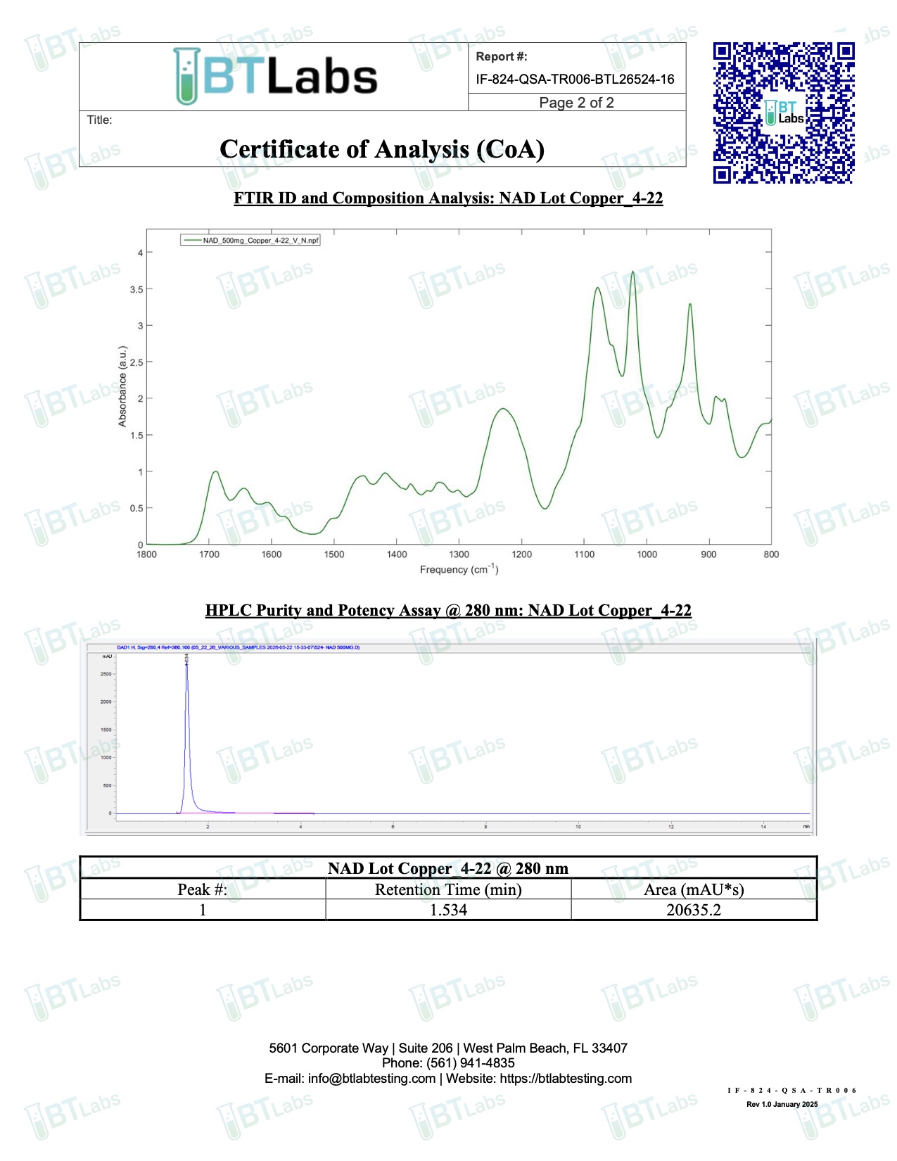 COA document for NAD 500mg — page 2