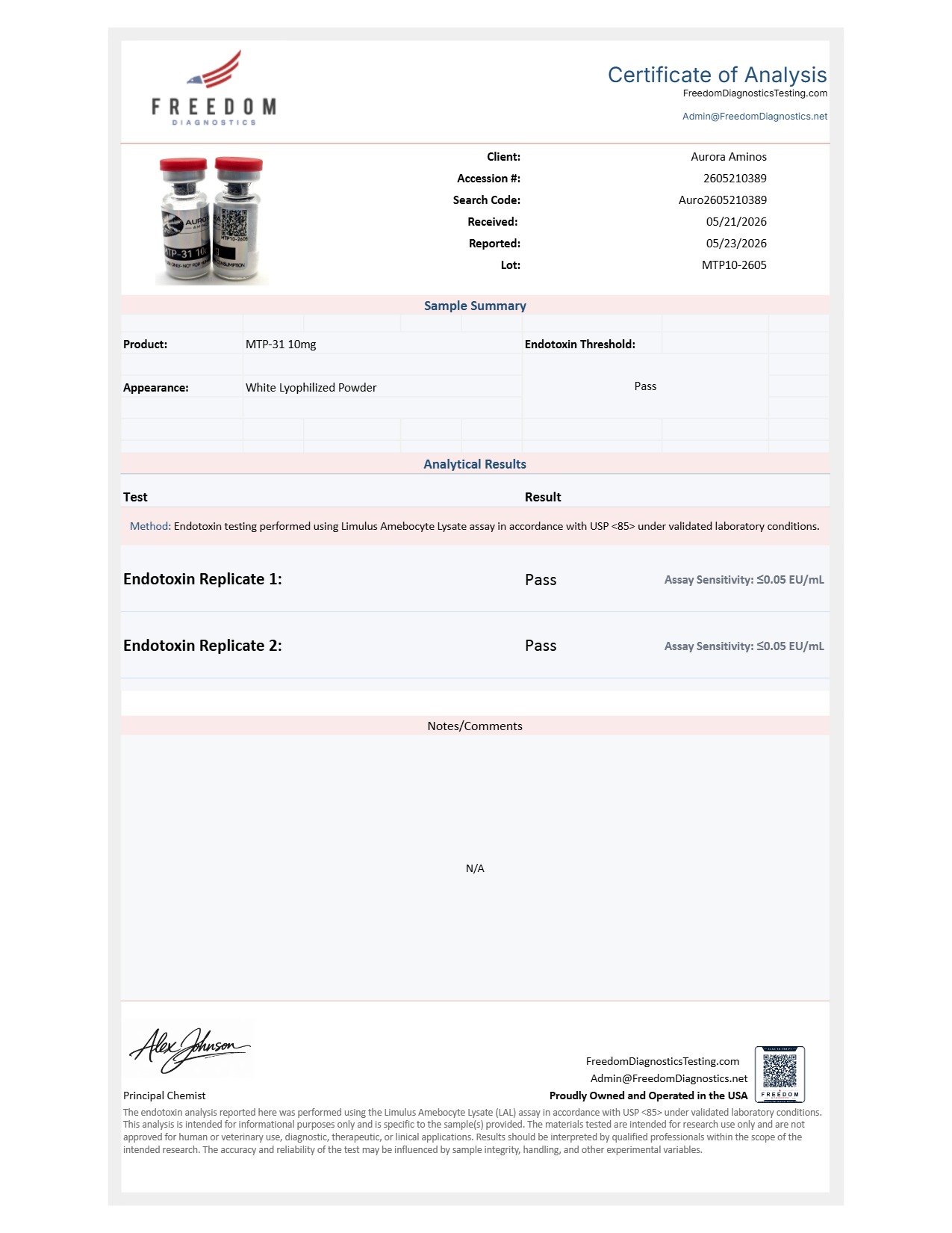 COA document for MTP-31 10mg — page 2