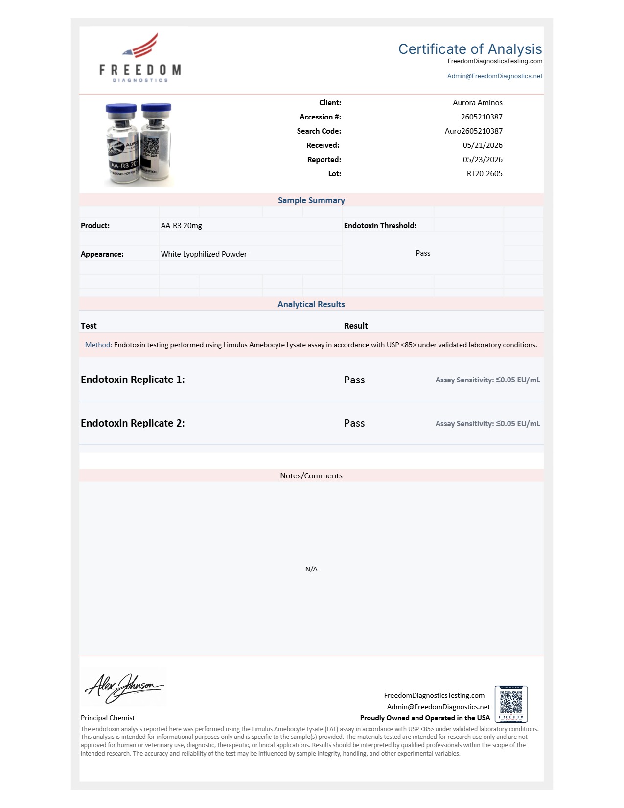 COA document for AA-R3 20mg — page 2