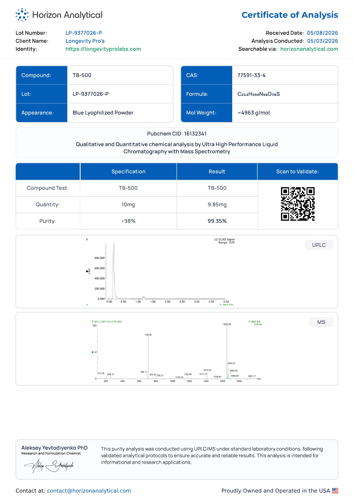 COA document for glow 70mg — page 3